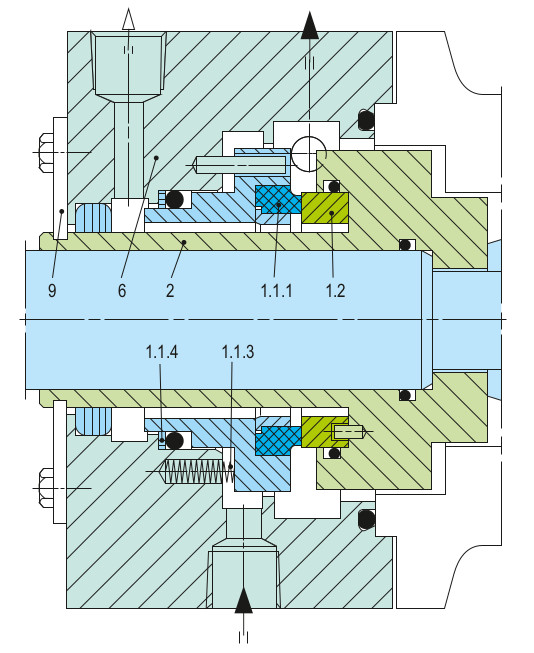 Boiler Circulation Pump